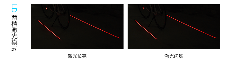Eclairage pour vélo AISONG - Taillights - Ref 2404555 Image 10