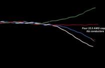 Agent licensed American original Cardas cardas 4x33awg tone arm cable