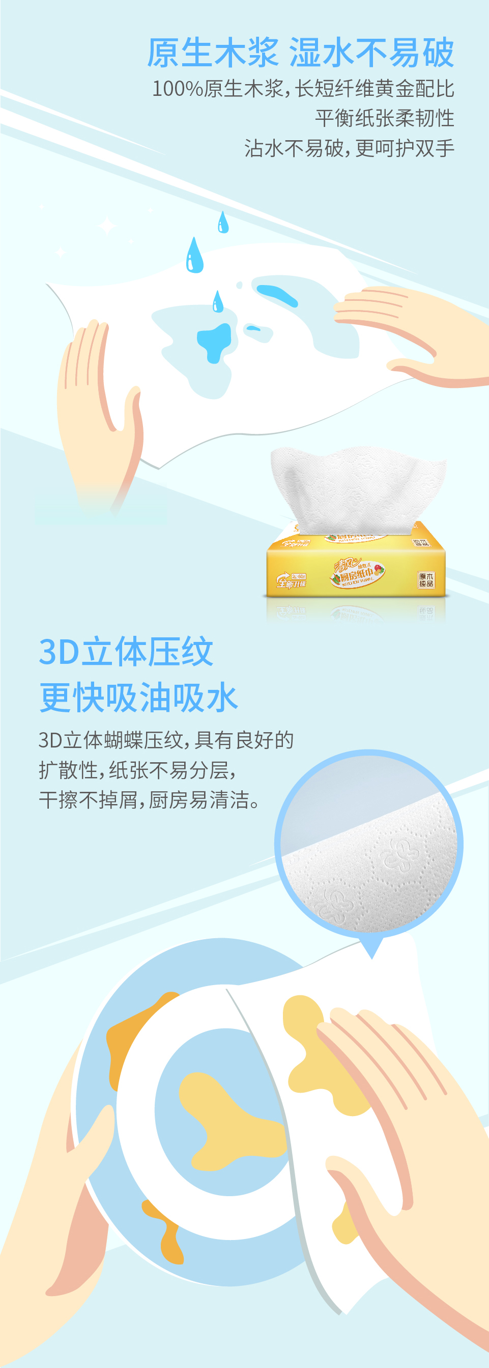 清风 厨房抽纸 80抽*12包 图2