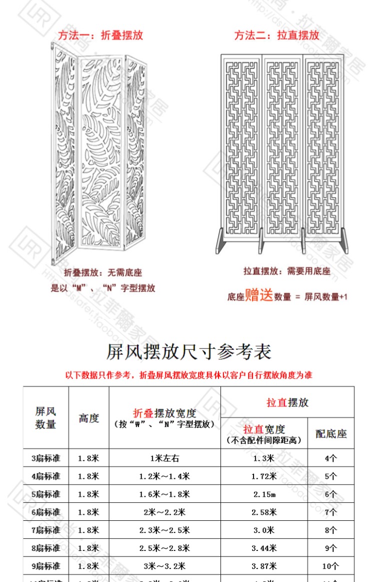 Các triều đại nhà Minh và nhà Thanh Phòng trà cổ điển Phòng trà Màn hình đơn giản Phòng khách Nhà hàng Màn hình gấp cổ Trung Quốc Openwork Gỗ gấp phân vùng - Màn hình / Cửa sổ bình phong gỗ