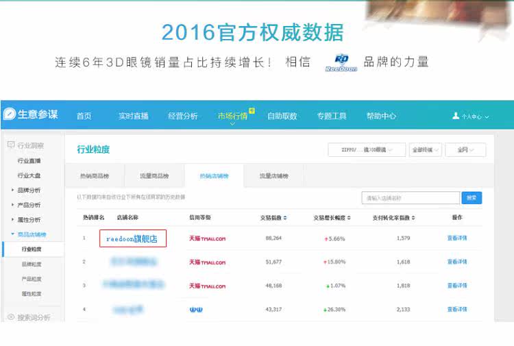 Lunettes 3D - Ref 2623793 Image 8