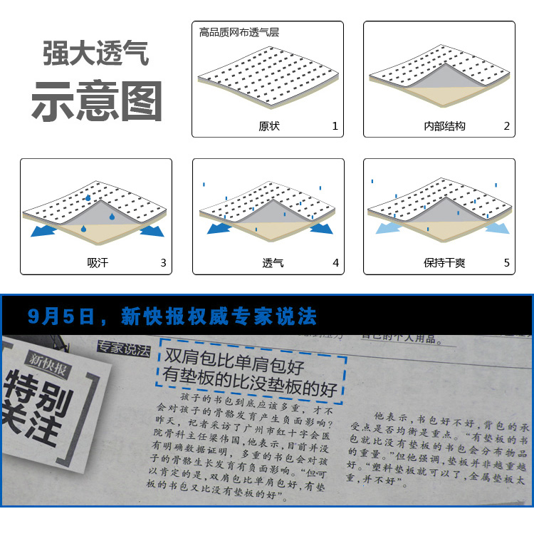 Chiến thuật ba lô đi lại quân đội du lịch ngoài trời thể thao ngoài trời chức năng tấn công leo núi ngụy trang nam 40 lít - Ba lô balo sakos