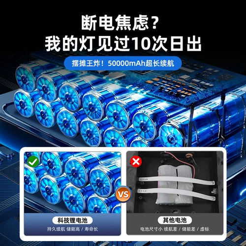 Лампа для уличного прилавка, ночной рынок, портативная перезаряжаемая светодиодная перезаряжаемая лампа, сверхдлительный срок службы батареи, лампа аварийного освещения большой емкости для киосков