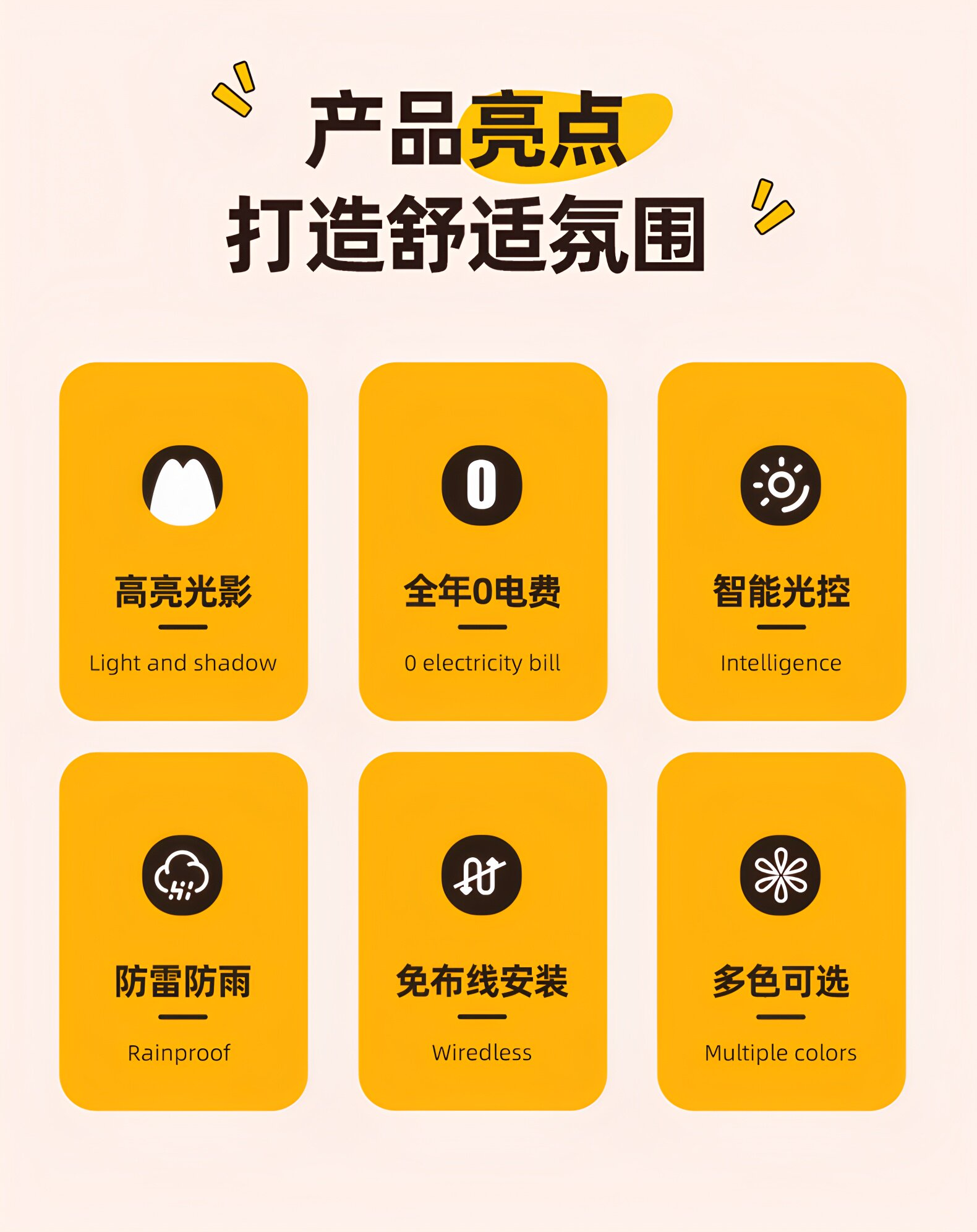 Открытый стене 太阳能家用庭院灯网红小院子布置造景2025新款led洗墙灯户外壁灯 Xlys