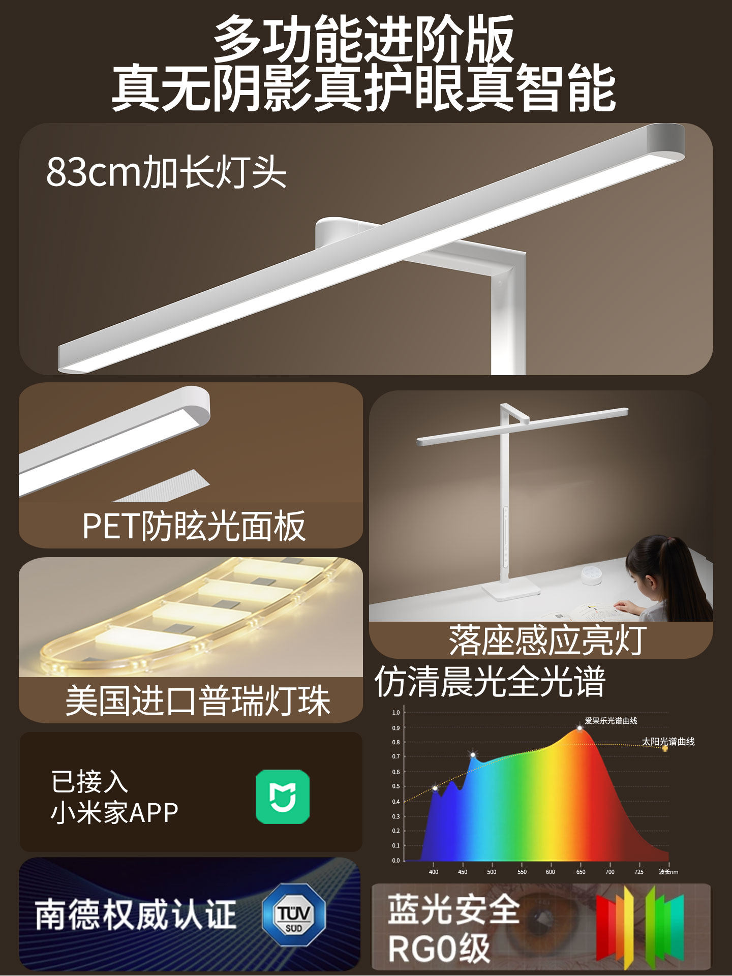 Desk Lamp for Eye Protection, Specially Designed for Studying and Preventing Myopia, Suitable for Children Doing Homework, Has Been Integrated with the Mijia App Smart Small Lamp