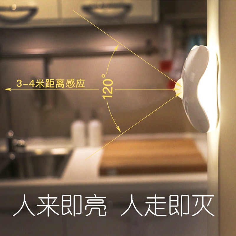 �������ᴴ�ⰵ��led�����ӦСҹ��