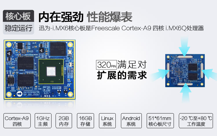 i.MX6开发板丨迅为i.MX6开发板丨四核imx6开发板丨Cortec-A9开发板丨资料介绍