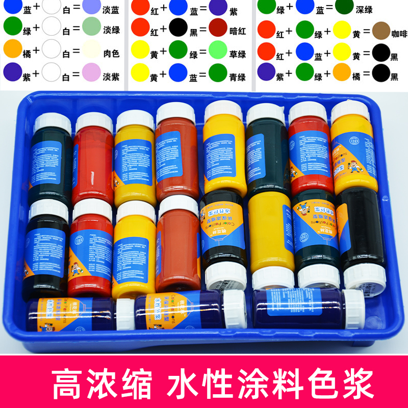Water-based Color Paste Toner High Concentration Interior Wall Exterior Wall Paint Milky Color color Pulp Color essential oil lacquered toning lacquer