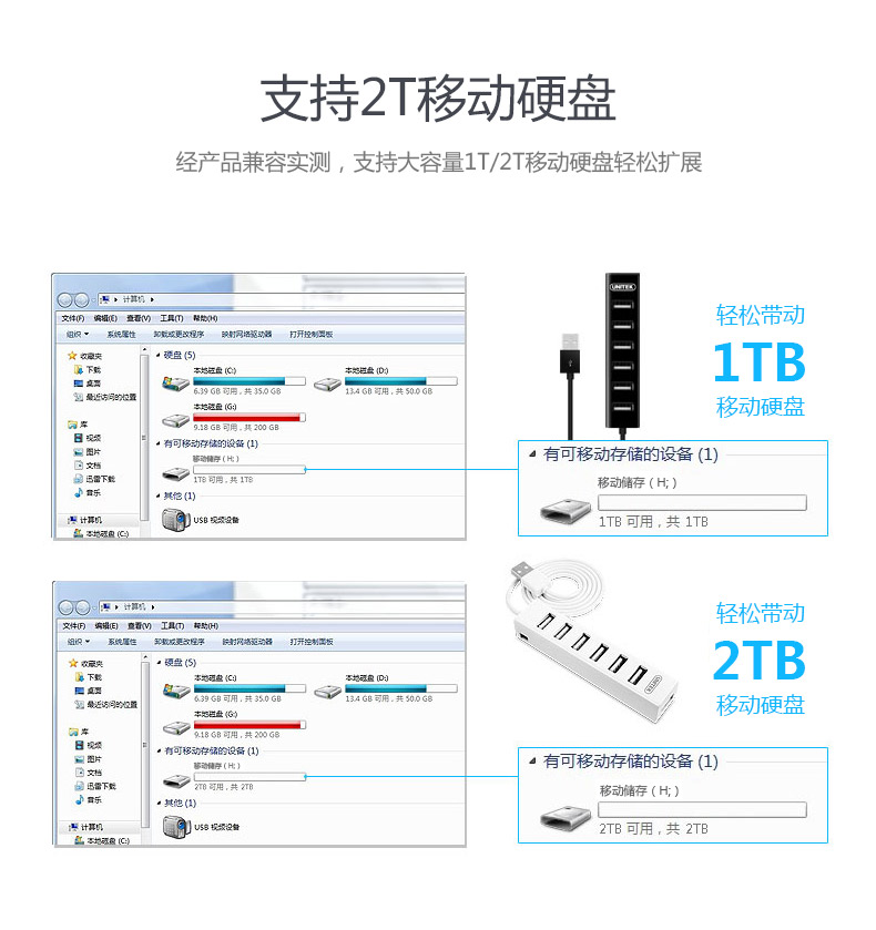 Hub USB - Ref 365367 Image 12