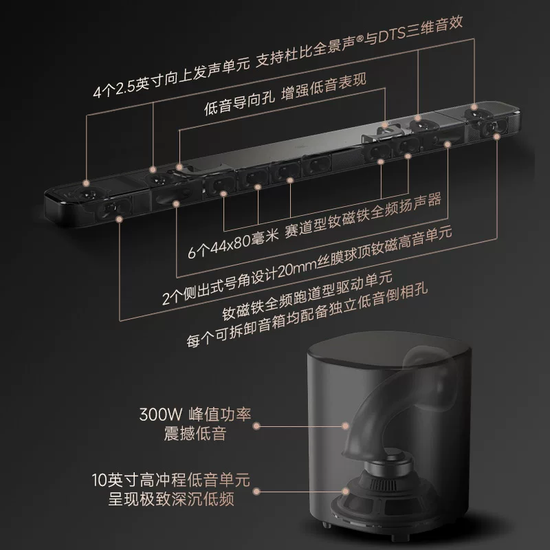 JBL Home theater speaker BAR1000MK2 Dolby Atmos rear surround TV sound wall audio set