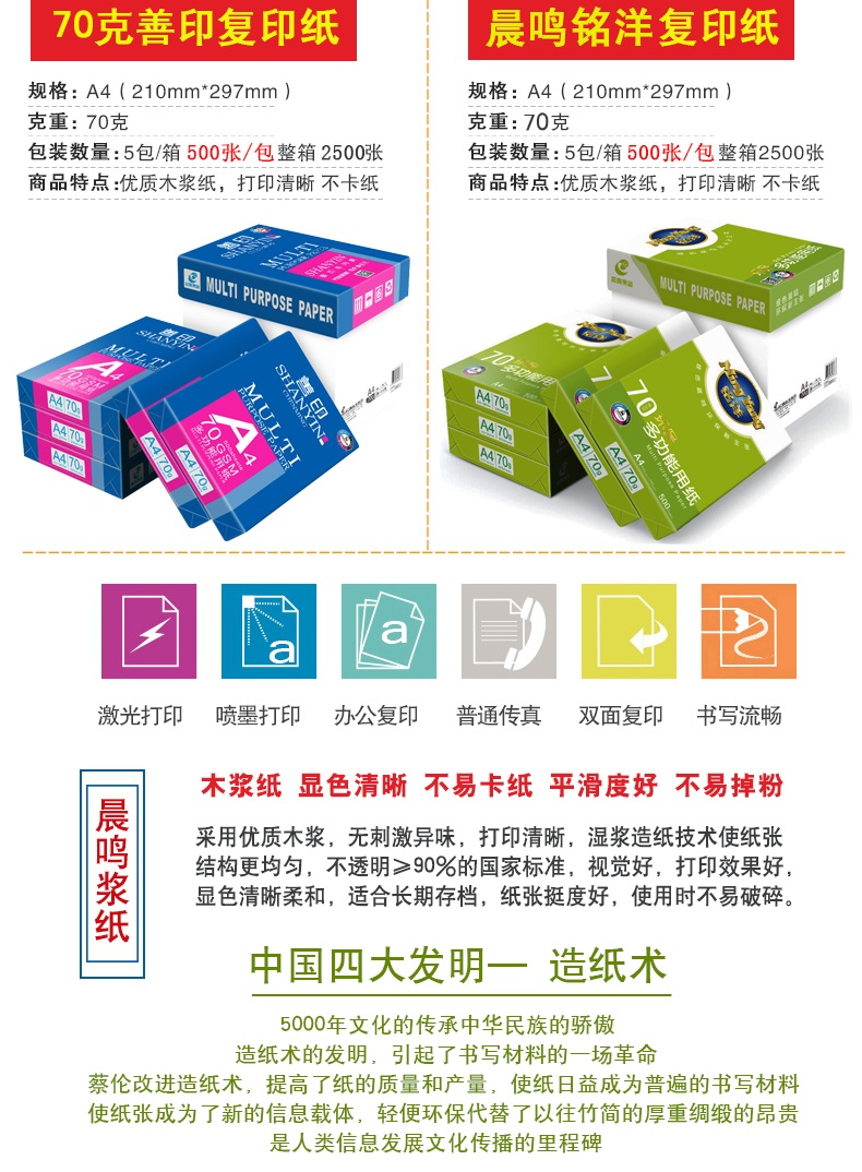 Chenming a4 giấy in giấy trắng gói đơn 500 tờ A4 giấy sao chép 70 gram đầy đủ hộp 5 gói giấy nháp giấy văn phòng