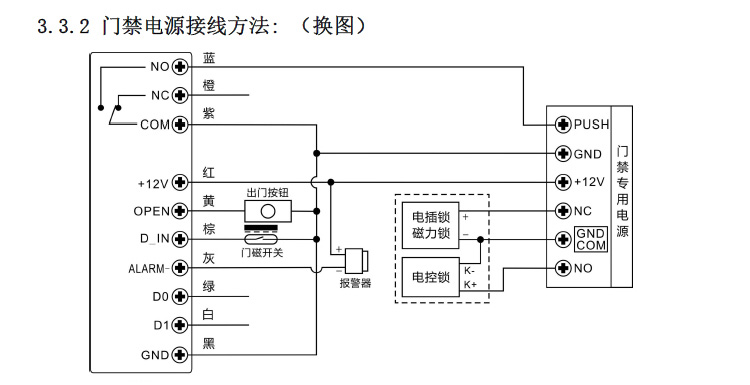 SF2金属指纹机，金属指纹门禁机(图9)