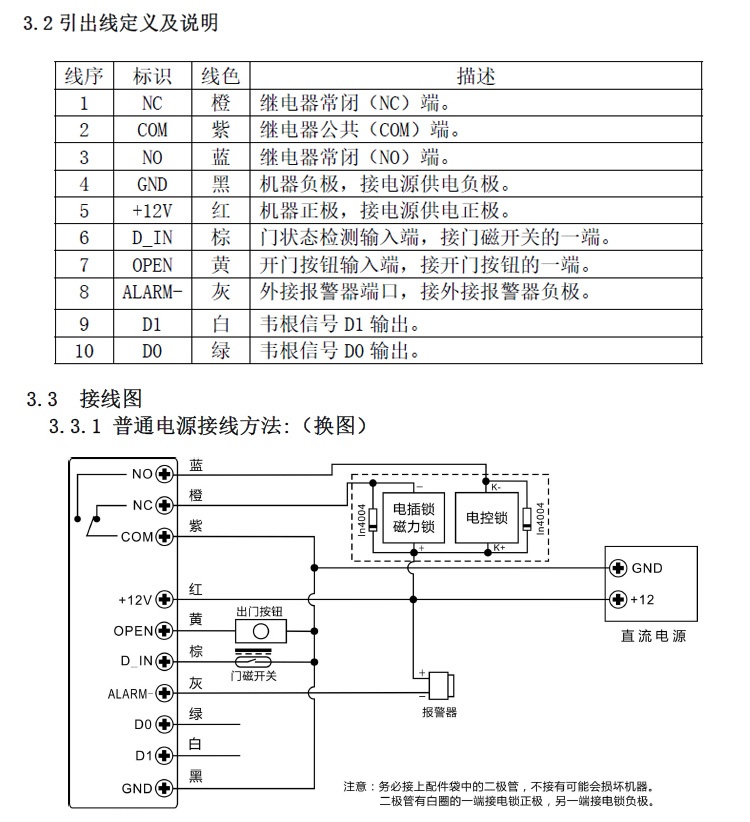 SF2金属指纹机，金属指纹门禁机(图8)