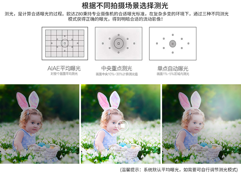 Máy ảnh kỹ thuật số Ordro Ou Da HDV-Z80 Máy quay video gia đình quay video HD camera dv chuyên nghiệp thiết bị quay phim siêu nhỏ