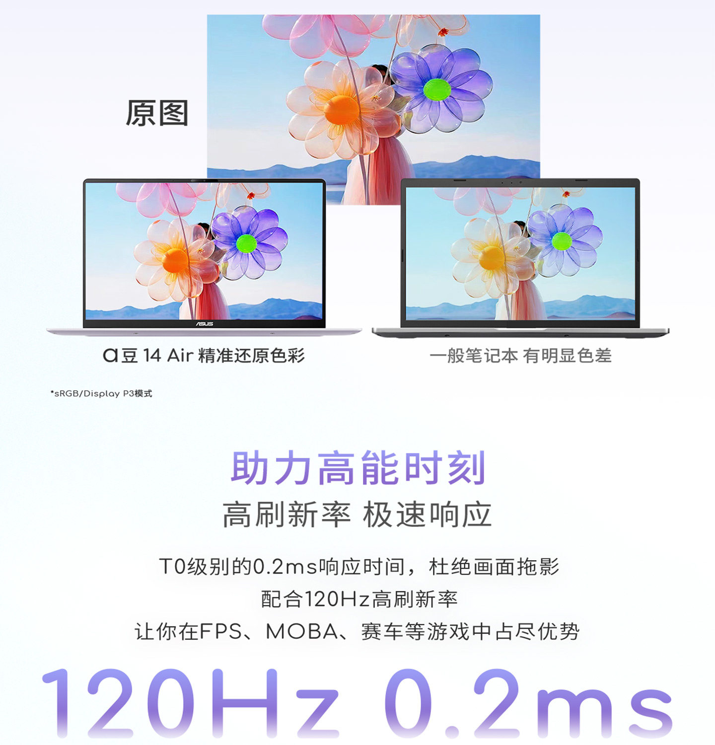 华硕a豆14 Air MARZO联名款插图14