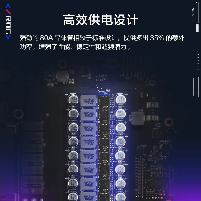 Asus/ игровой ноутбук ROG, RTX5070, 80/90, официальный флагманский магазин