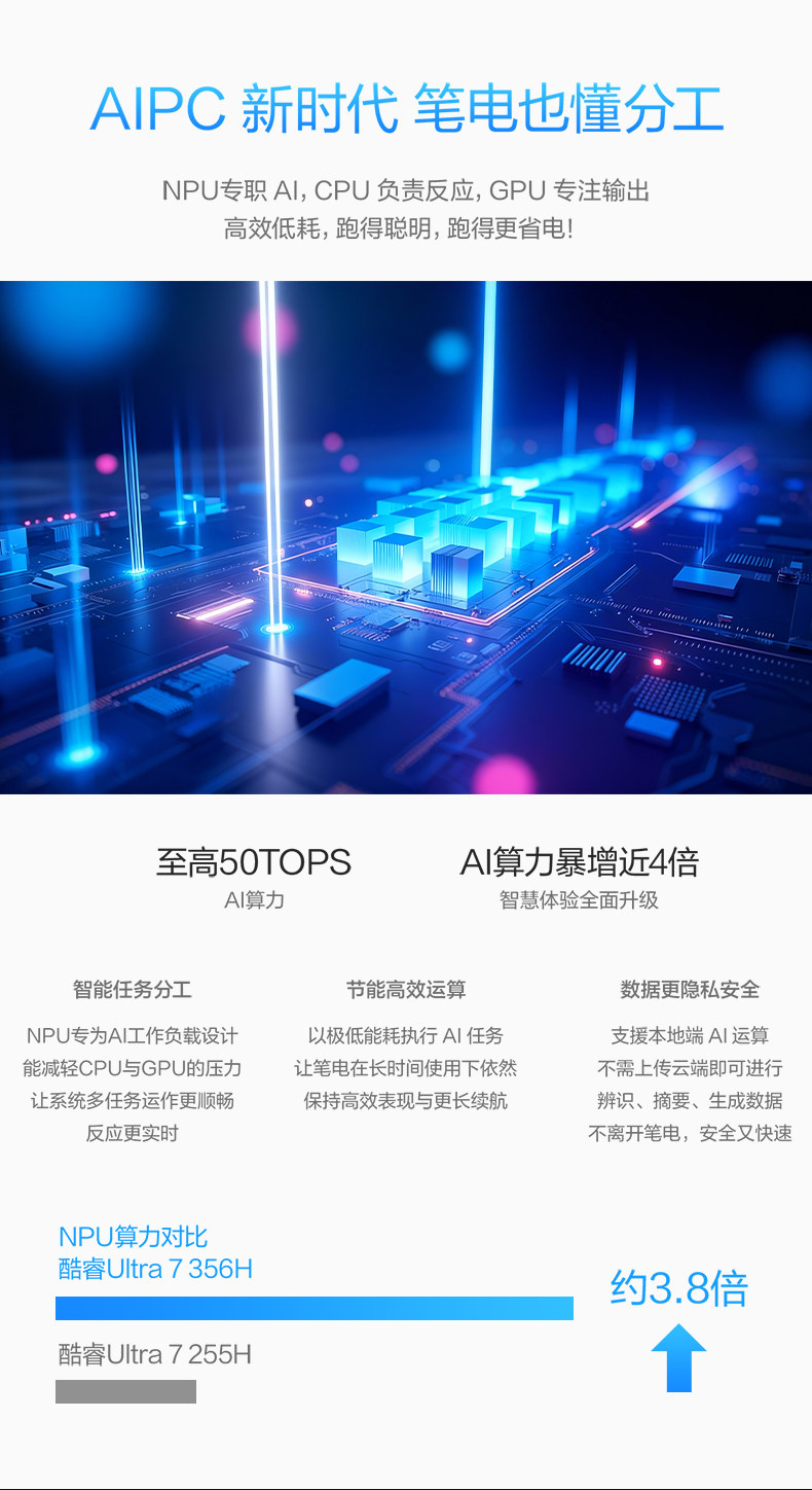无畏 Pro16 2026 AI轻薄笔记本插图5