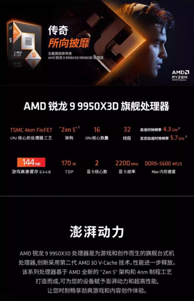 AMD Ryzen 9 9950X3D Motherboard Bundle: Zen 5 PCIe 5.0 - Product image 8