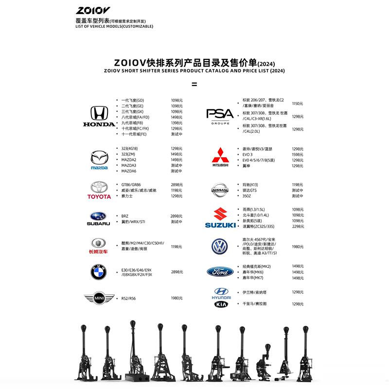Zolov Zc32Szc33S Fast Row Bmwe90 Subaru Wrxbrzwrx Fast Dial Evo86 Fast Row
