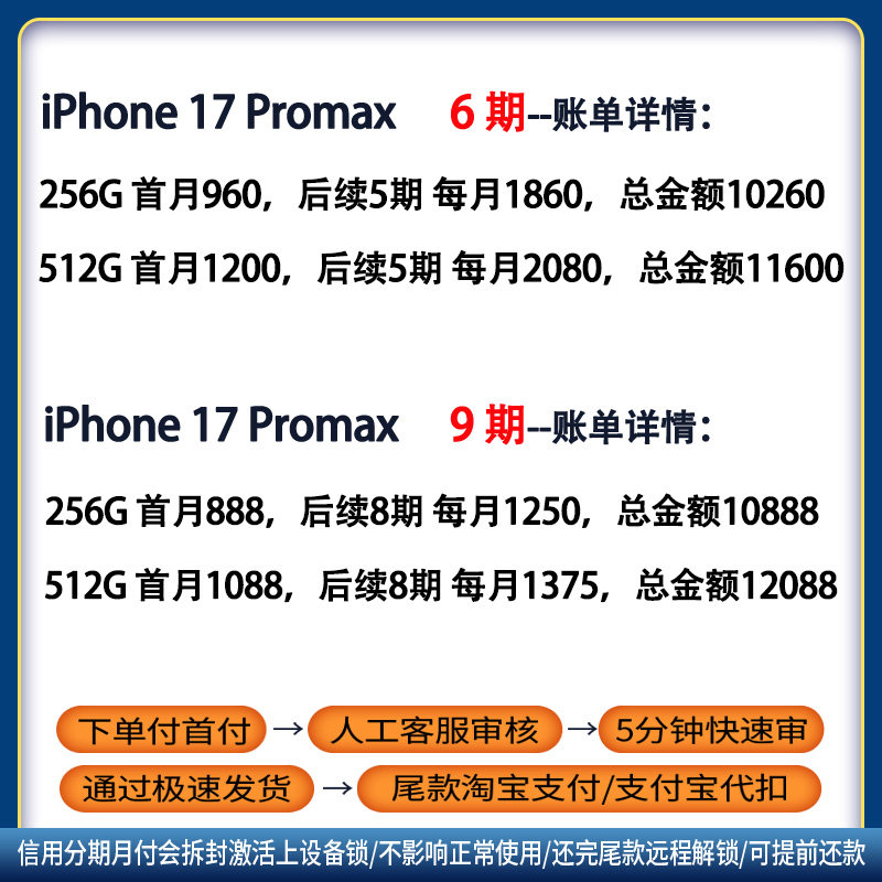 iPhone 17 Pro Max实测：A19 Pro芯片与48MP三摄的底层架构解析_手机_淘宝数码网