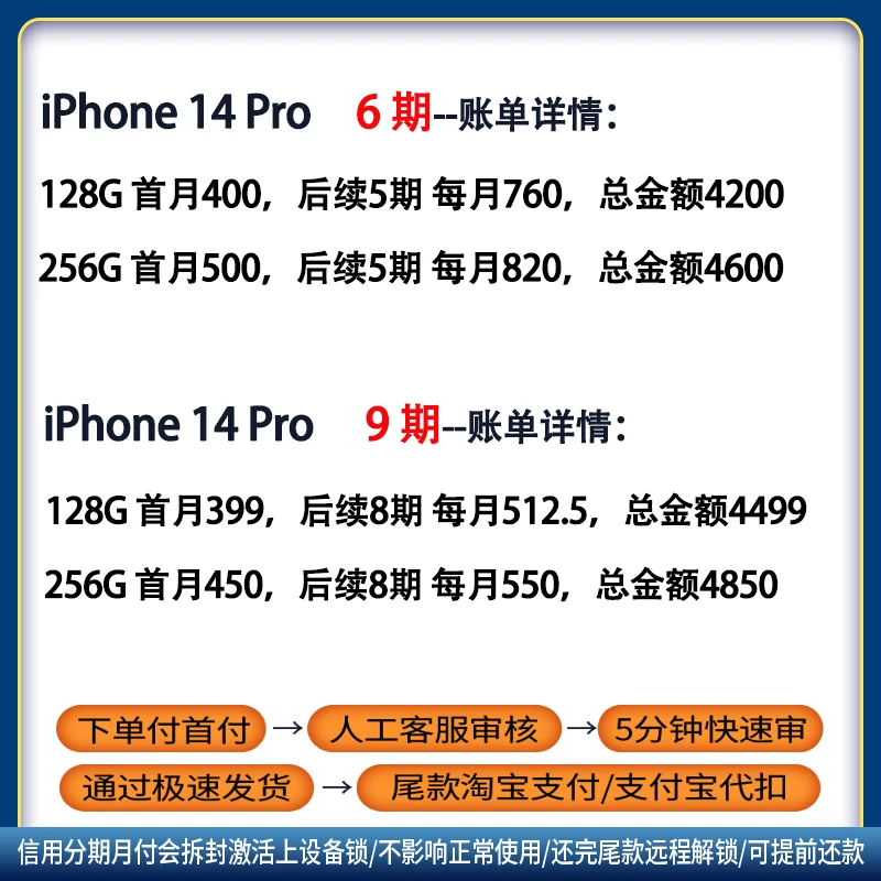 Apple/ Iphone 14, мобильный телефон, оригинальный товар с официального сайта