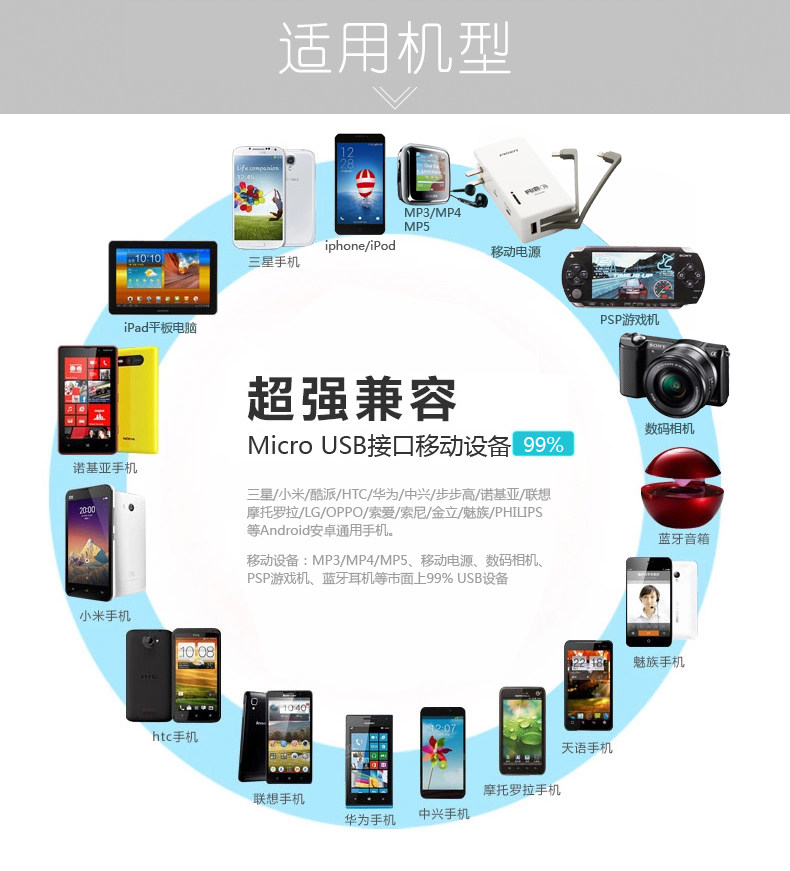 chargeur PISEN pour téléphones SONY ERICSSON SONY ERICSSON WT19I - Ref 1299648 Image 12