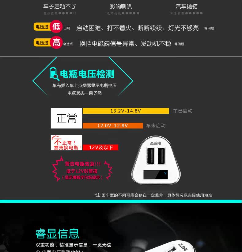 chargeur TECLAST - Ref 1294684 Image 7