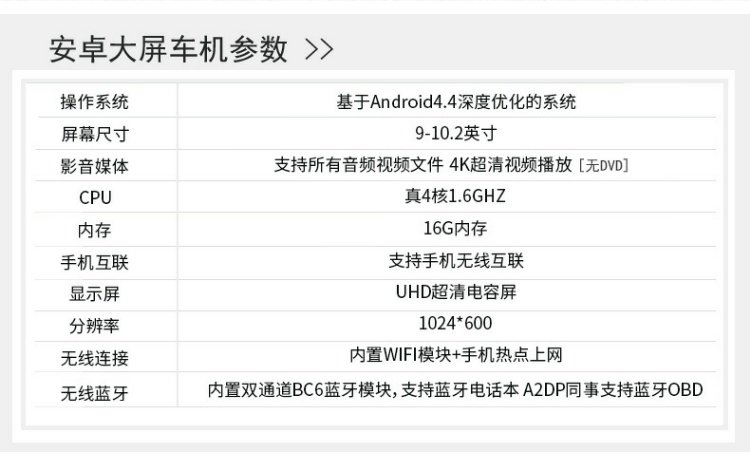 Vượt qua vua X5 chuyên dụng Android điều hướng màn hình lớn một máy máy xe thông minh không DVD - GPS Navigator và các bộ phận gps cho ô tô