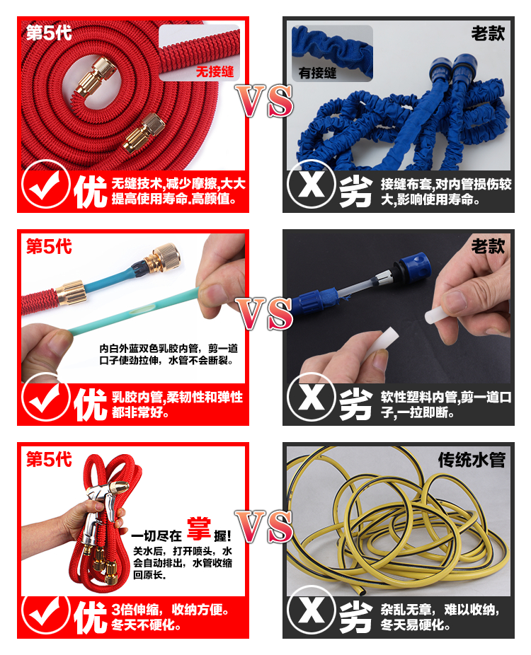Ống nước thiên văn thế hệ thứ 5 Tự động cung cấp nước rửa xe áp lực cao - Sản phẩm làm sạch xe chổi rửa xe ô tô cán dài