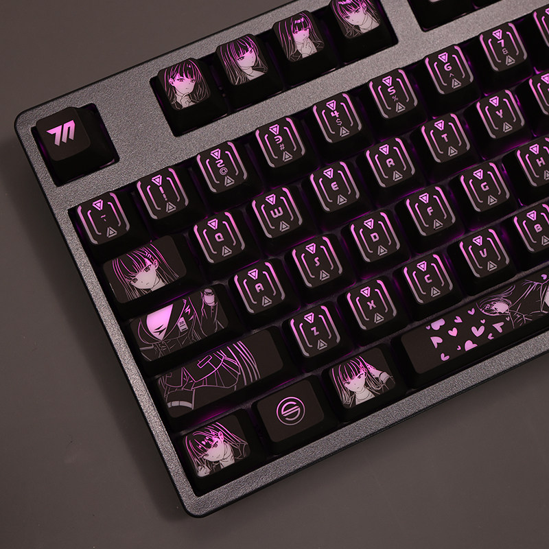 1 Set Blue Archive Tsukatsuki Rio Backlit Keycaps For Logitech