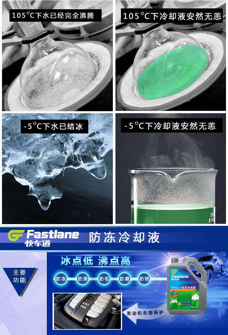 Anti -Frozen Coolant Vertical Version Promotional Information_02.jpg