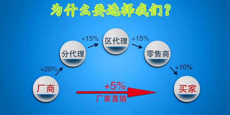 卤素灯管_厂家各种家具uv快速固化uv灯11kw镓灯卤素灯管现货