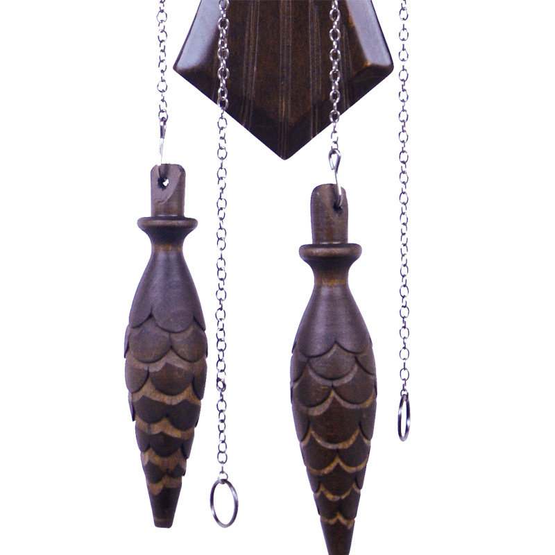 �������ӱ�ŷʽ����