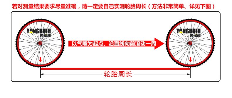 Compteur de vélo YONGRUIH - Ref 2422492 Image 25