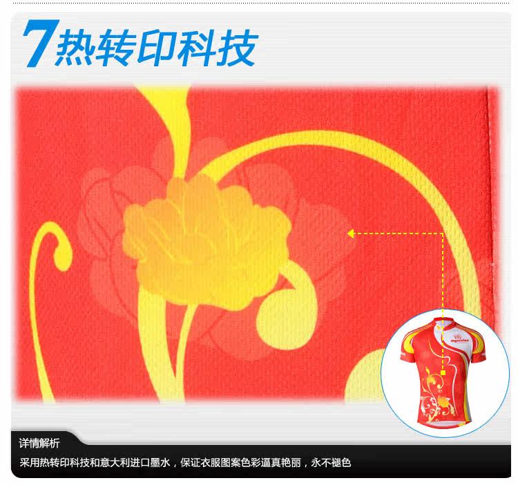 Vêtement cyclisme homme MYSENLAN - Ref 2215130 Image 29