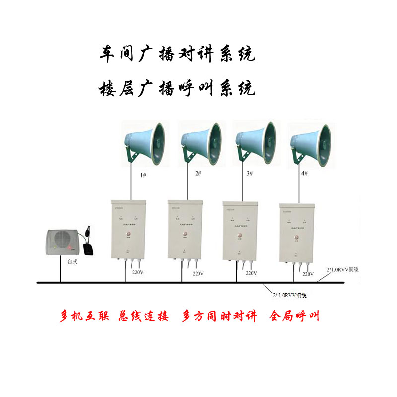 Hands-free talkback telephone half-duplex wired flared broadcasting plant workshop Building intercom called instrumental HYDJ10