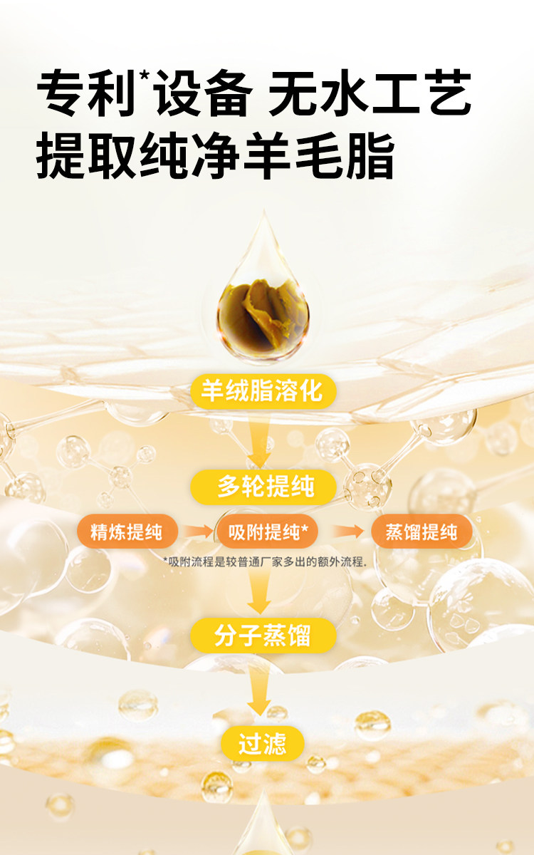 【天猫U先】美德乐高纯度纯羊脂膏1g — 7
