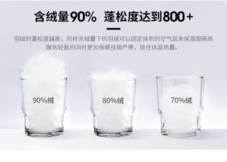 Blouson homme ROMON   en Polyester - Ref 3120743 Image 14