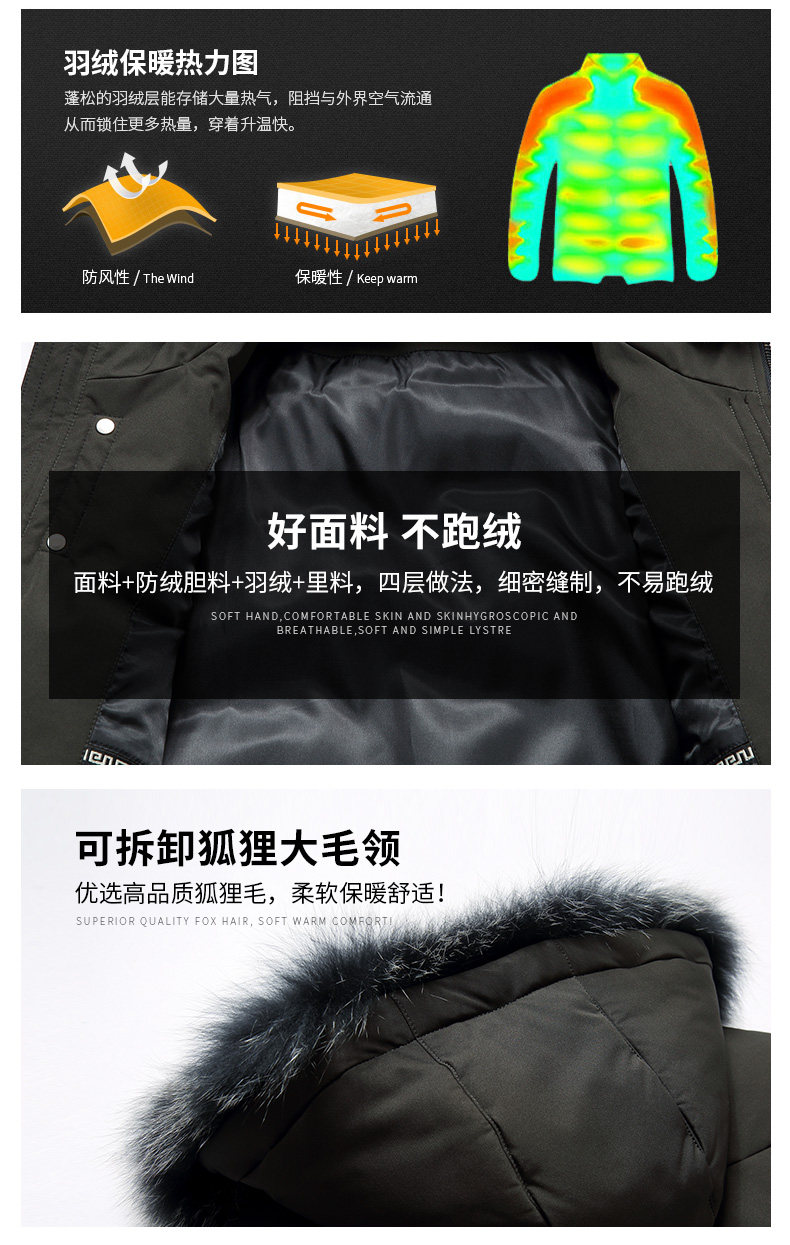 罗蒙 800蓬90%白鸭绒 男士狐狸毛领羽绒服 图5