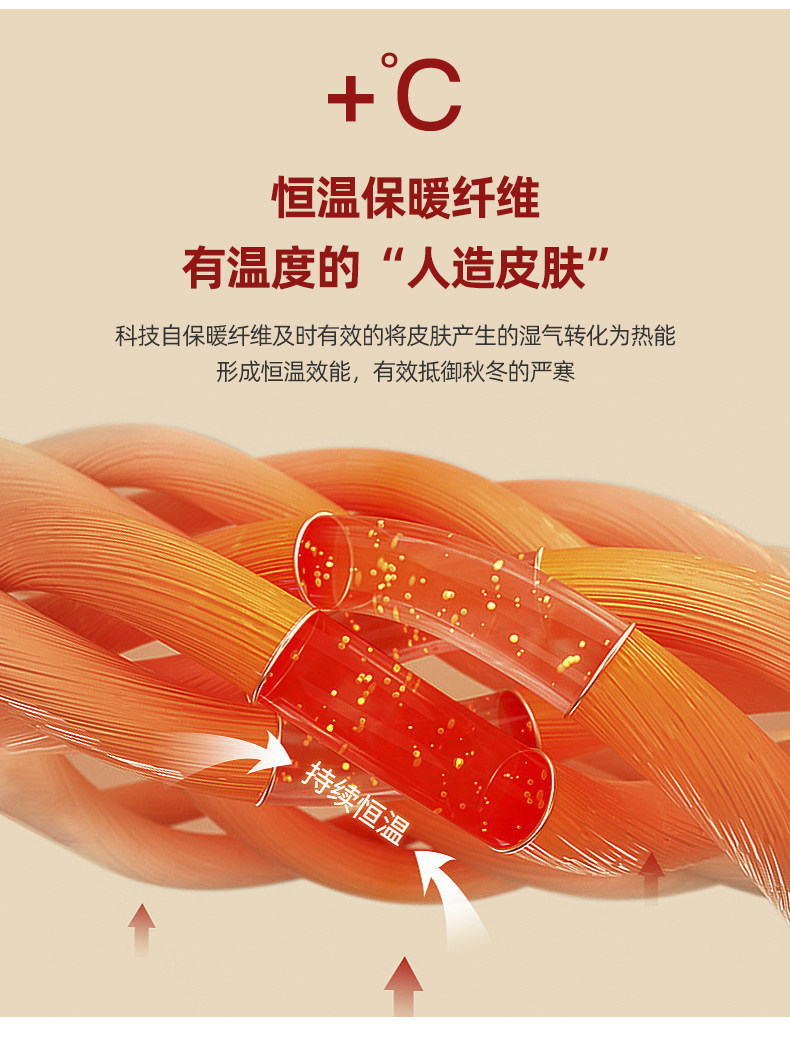 Универсальный осенний удерживающий тепло трикотажный свитер Romon / Romon 