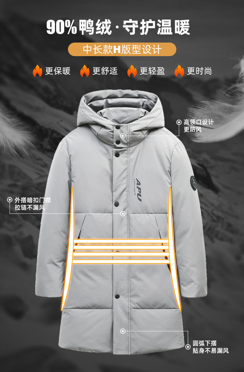 罗蒙 男子冬季羽绒服 34款可选 有狐狸毛领款 图3