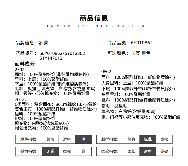 罗蒙 男士 狐狸毛领 中长款羽绒服 图5