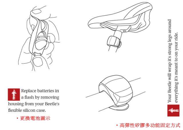 Lumière vélo - Frog Lumières - Ref 2399028 Image 6