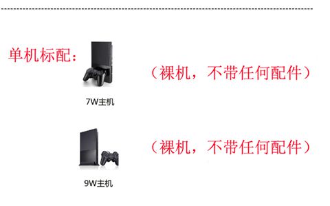 Bảng điều khiển trò chơi Ps2 7W 9W Phiên bản bẻ khóa ps2 đọc trực tiếp chống cháy nhà cổ điển hoài cổ với TV tay cầm xbox