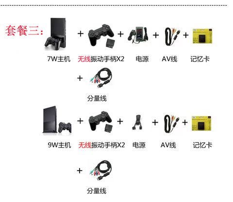 Bảng điều khiển trò chơi Ps2 7W 9W Phiên bản bẻ khóa ps2 đọc trực tiếp chống cháy nhà cổ điển hoài cổ với TV tay cầm xbox