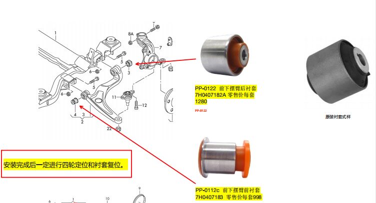 Рука рукавом 乌克兰polypro衬套迈特威凯路威汽车改装全车底盘强化聚氨酯胶套