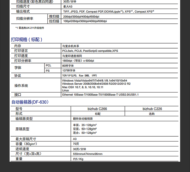 Máy in đa chức năng Laser Konica Minolta C266 C226 Sao chép máy photocopy Máy photocopy màu A3 - Máy photocopy đa chức năng