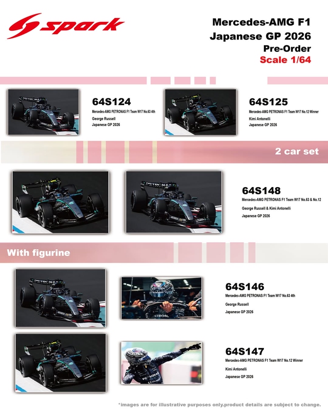 Spark 1/18 43 64 Mercedes-Benz W17 Japan Gp Special Paint Russell Bottas Figure Version Spark 1/18 43 64 Mercedes-Benz W17 Japan Gp Special Paint Russell Bottas Figure Version