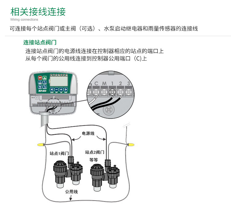 Original imported American Rain Bird solenoid valve controller ESP-RZX4 Station 8 station intelligent irrigation controller