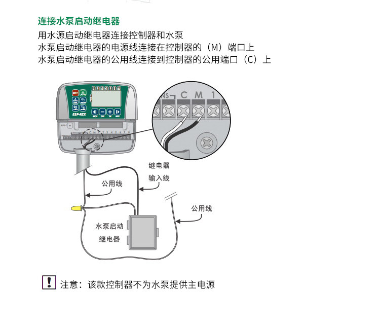 Original imported American Rain Bird solenoid valve controller ESP-RZX4 Station 8 station intelligent irrigation controller
